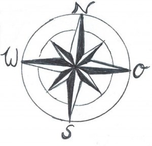 Foto Kompass